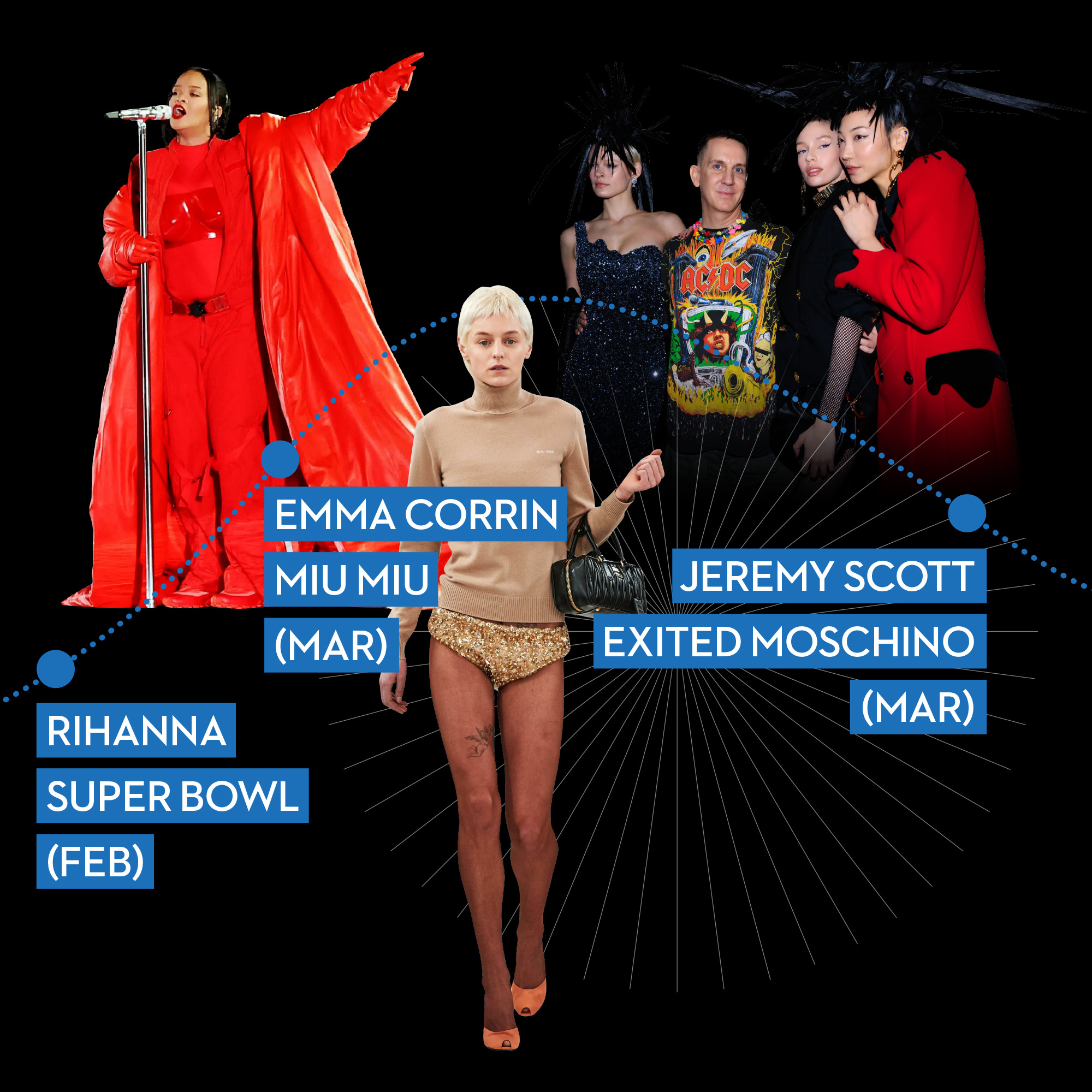 Vogue Scoop, #VogueScoop, A year in fashion, fashion moments 2023