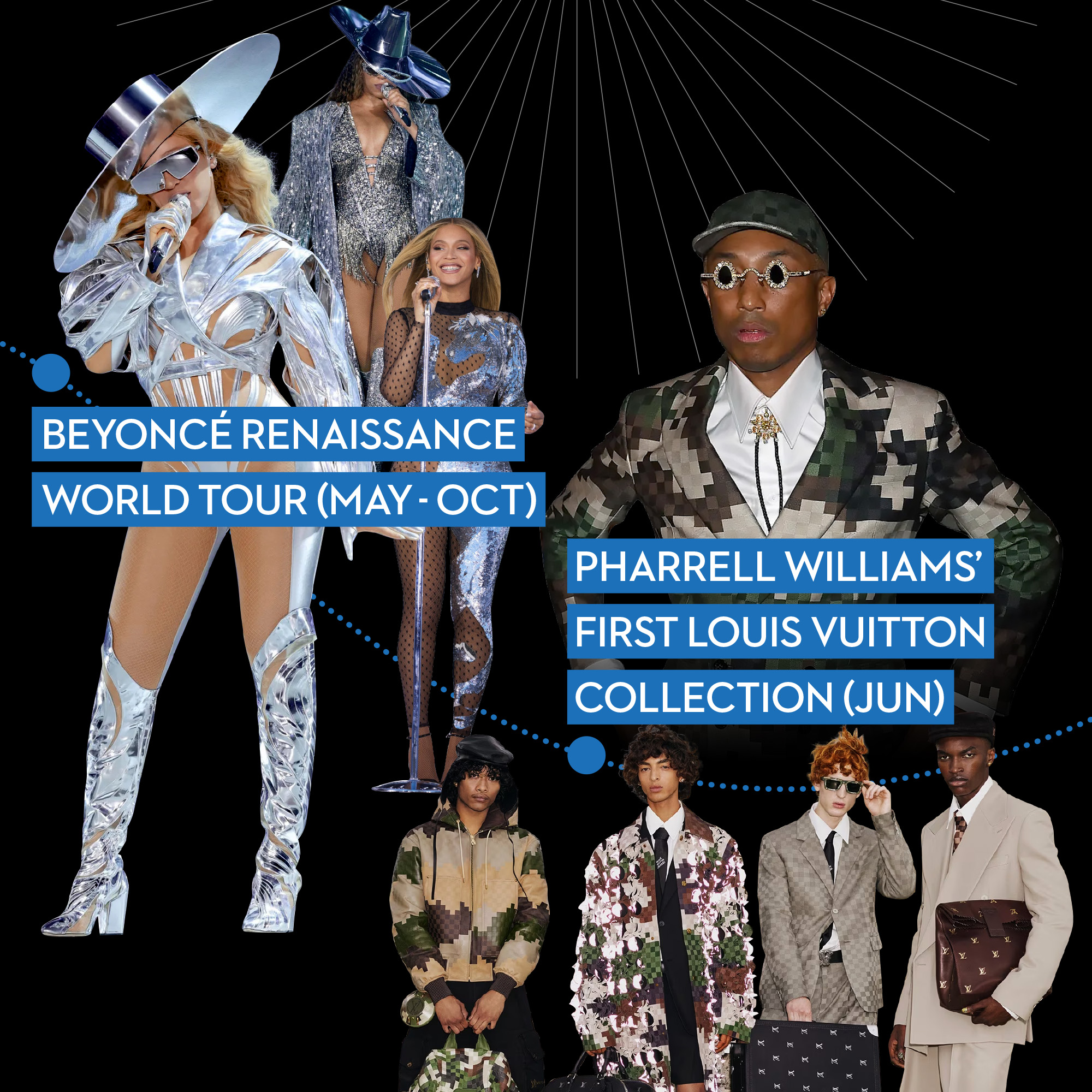 Vogue Scoop, #VogueScoop, A year in fashion, fashion moments 2023