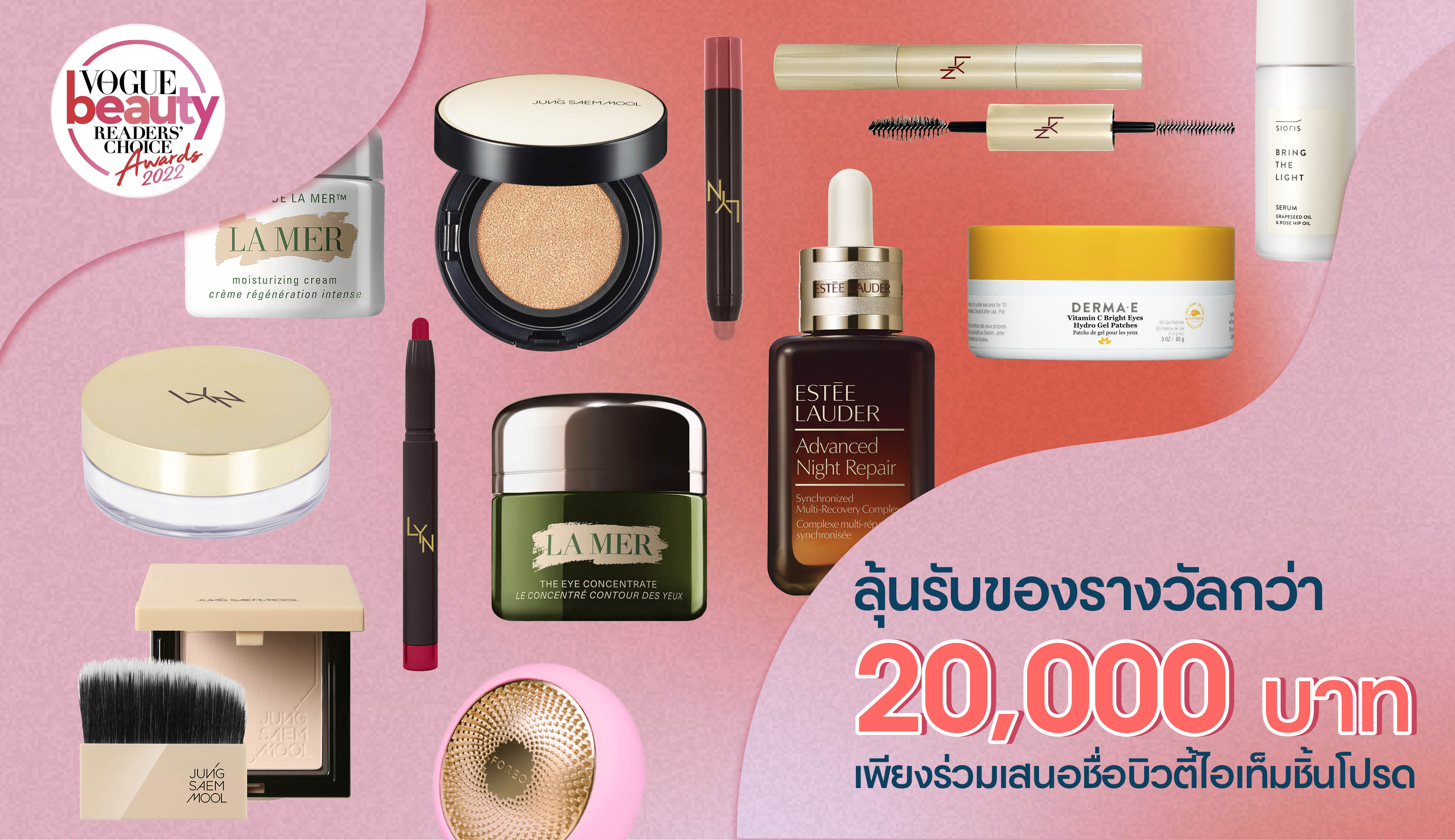 รูปที่4