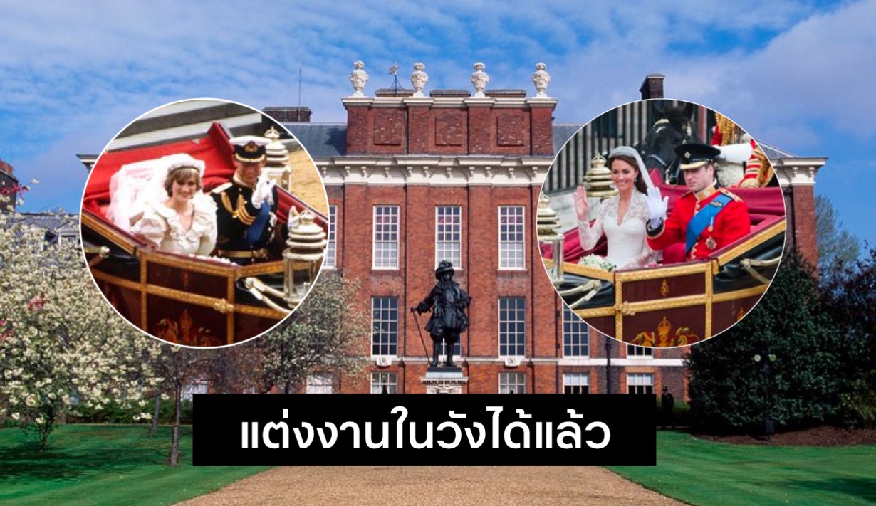รูปที่2