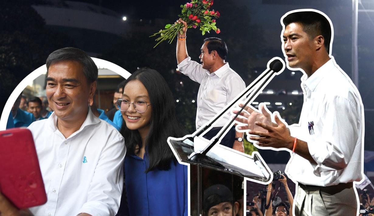 รูปที่2