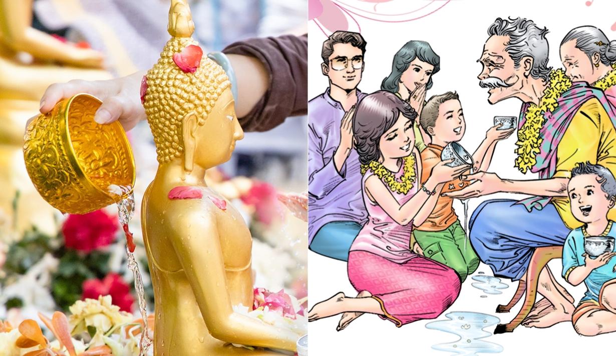 รูปที่3