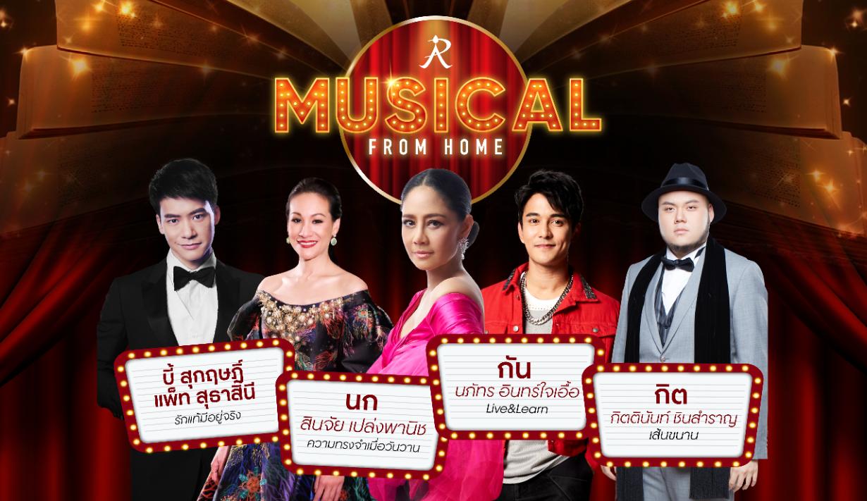 รูปที่3