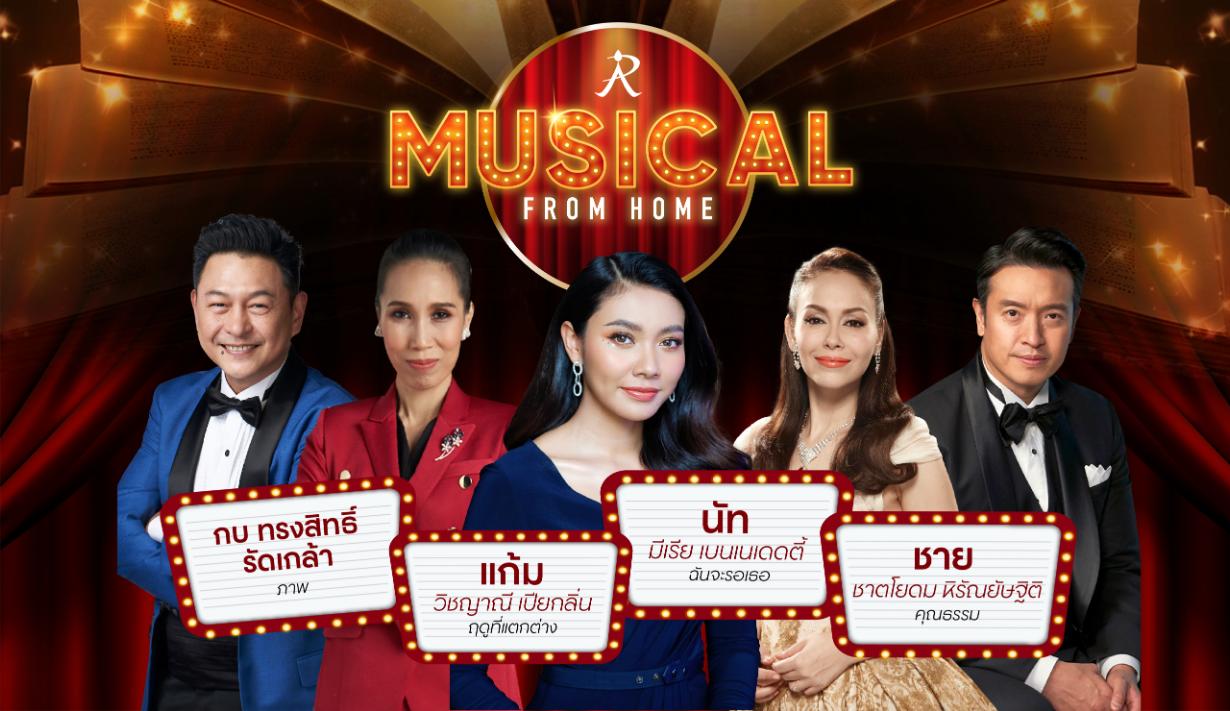 รูปที่2