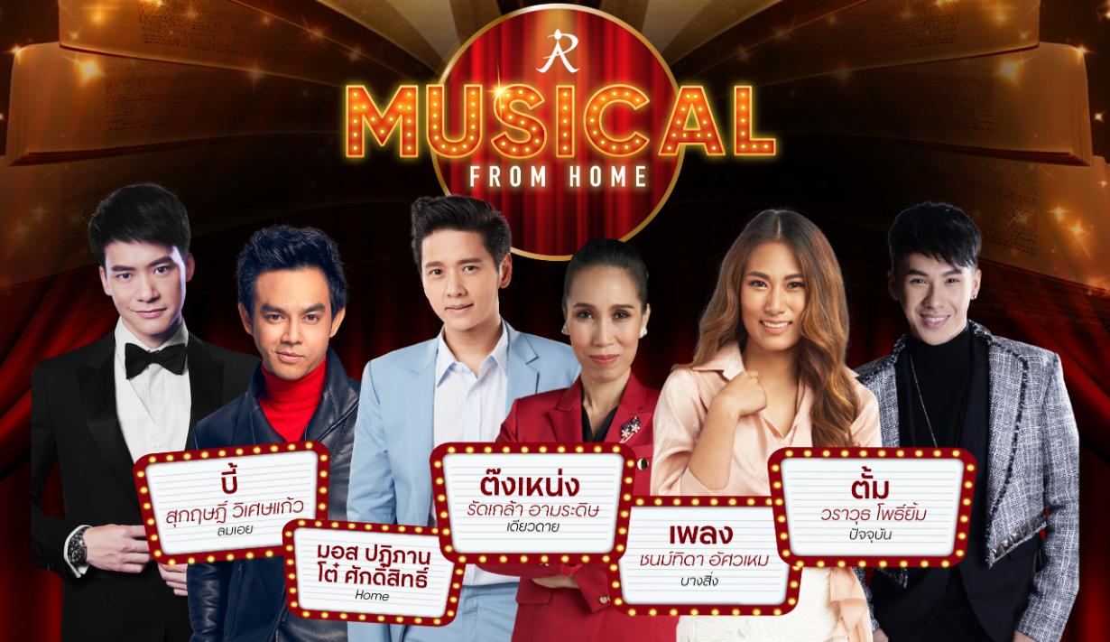 รูปที่3