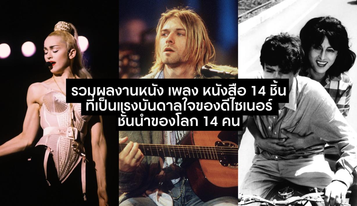 รูปที่3