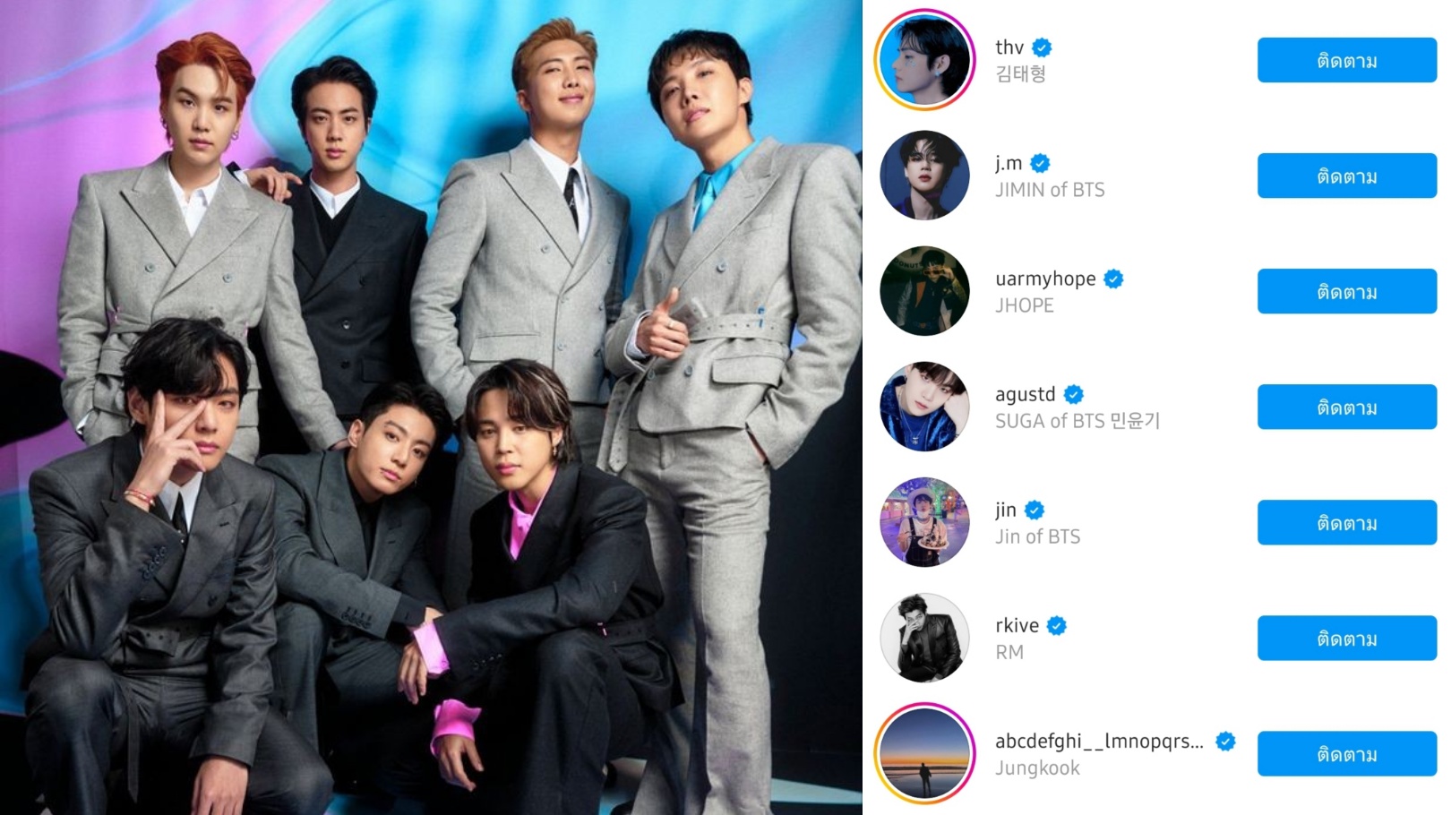 รูปที่1