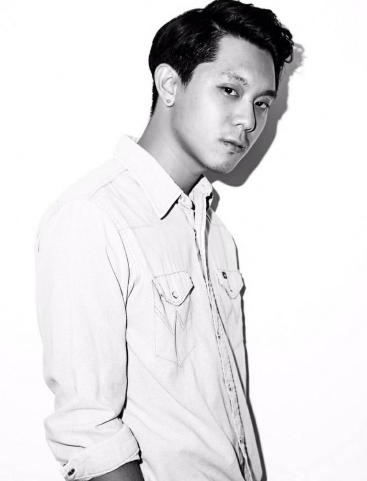 รูปที่3