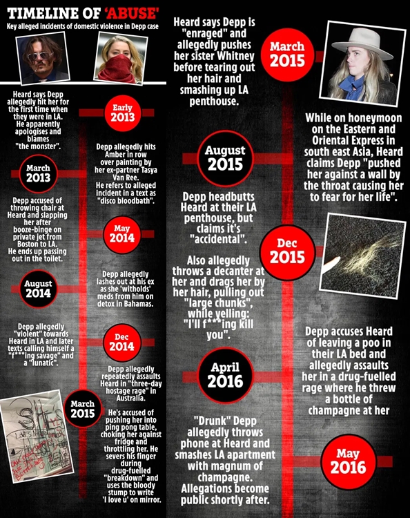 Article